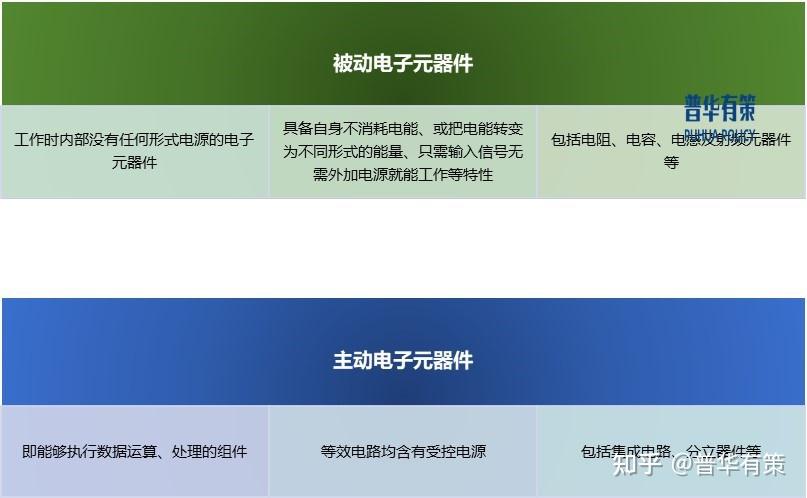 2024年废气处理设备行业市场壁垒及未来发展趋势_人保财险 ,人保护你周全
