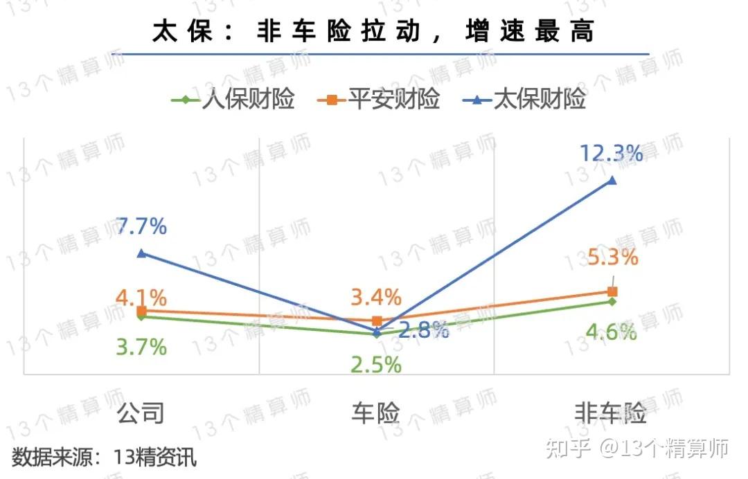 人保服务 ,人保服务_2024中医诊所行业市场发展现状及竞争格局、未来前景分析