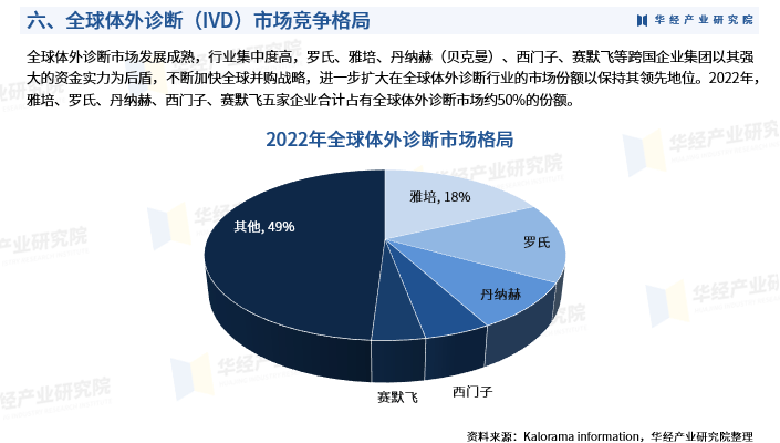 保险有温度,人保护你周全_2024航空旅游行业现状及竞争格局、发展前景分析