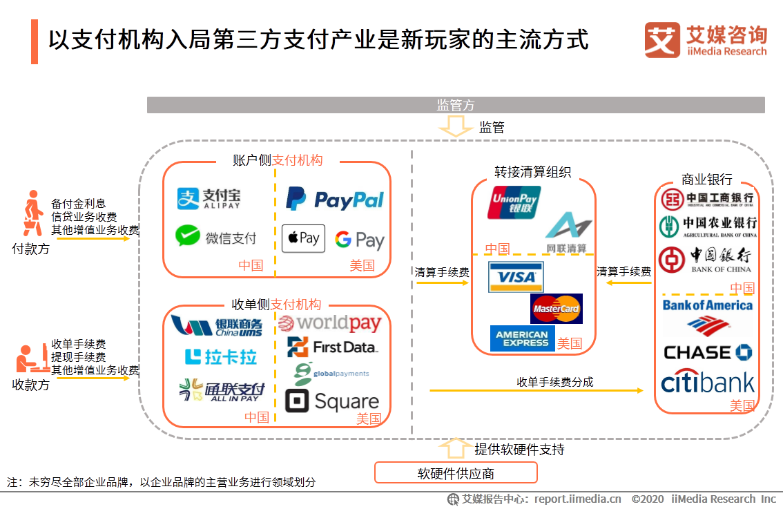 人保伴您前行,人保财险政银保 _2024年中国石质瓷行业产业链结构分析及未来发展趋势