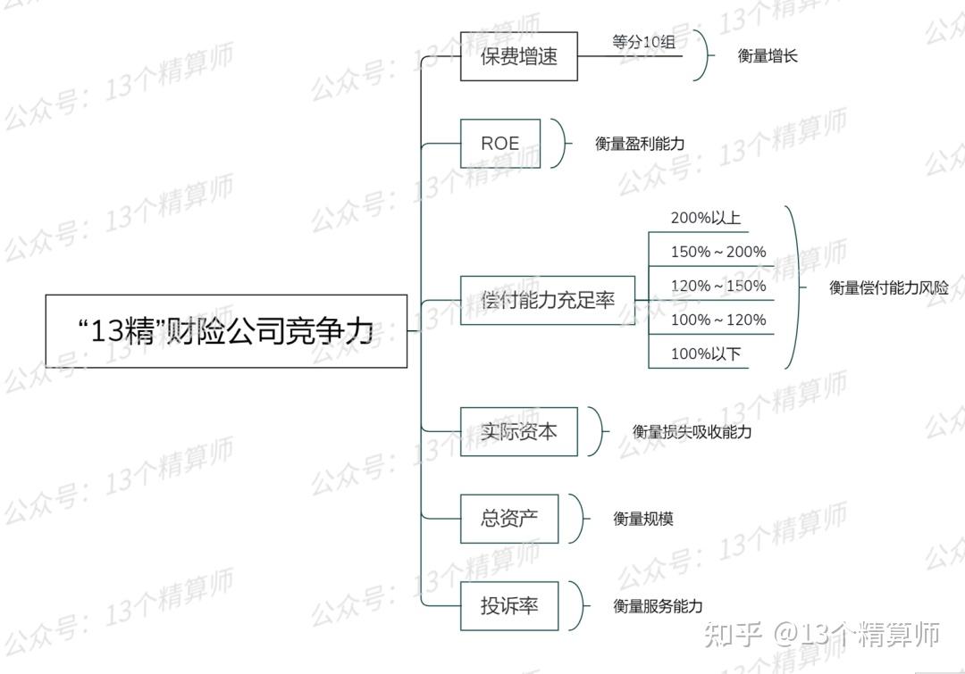 人保护你周全,人保有温度_2024年实体超市产业市场现状调查分析及未来发展趋势