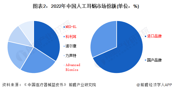 2024年清洁燃料行业发展环境及市场供需状况分析_人保财险 ,人保护你周全