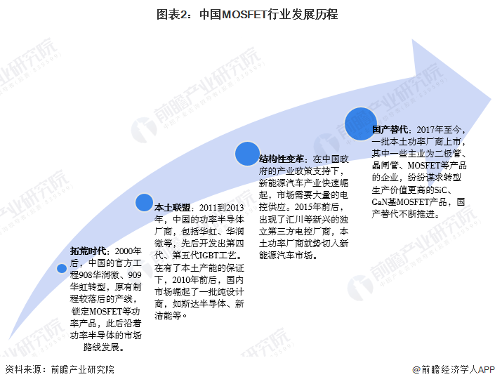 2024年混合饲料行业市场供需状况及未来发展方向分析_人保服务,人保有温度