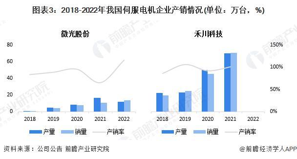 2024年混合饲料行业市场供需状况及未来发展方向分析_人保服务,人保有温度