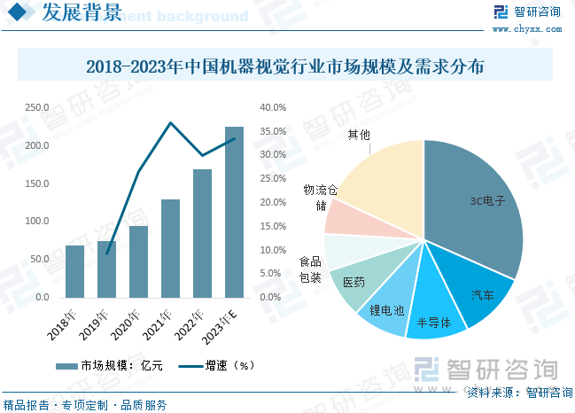 2024年制图软件行业竞争格局及未来发展趋势分析_人保服务,人保伴您前行