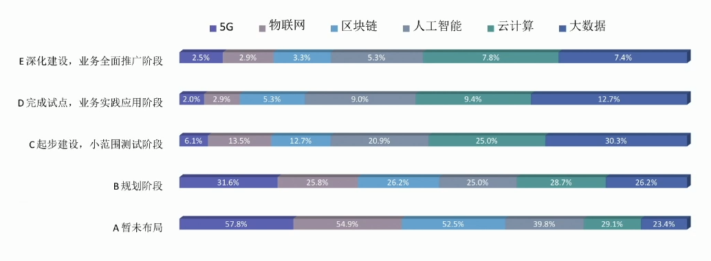 10月9日红相股份涨停分析：区块链，毫米波通信，泛在电力物联网概念热股