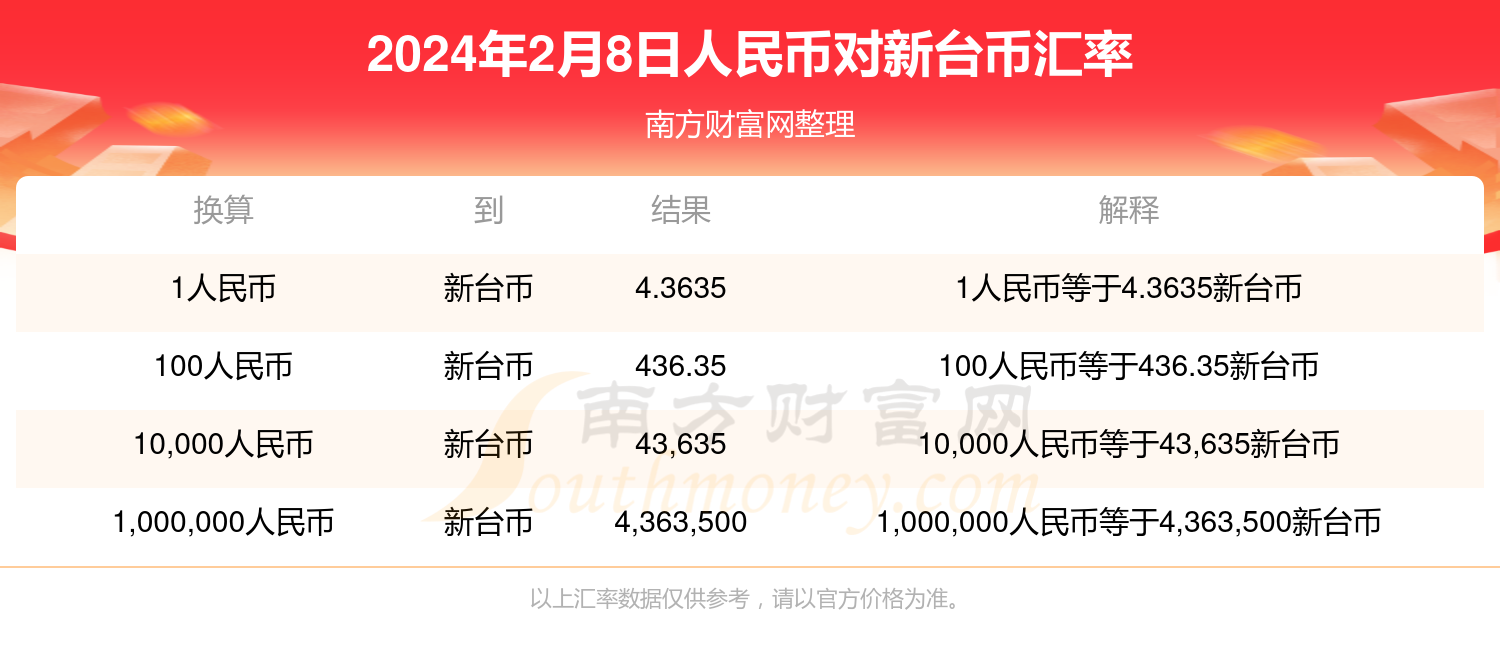 （2024年10月10日）今日鸡蛋期货价格行情最新价格查询