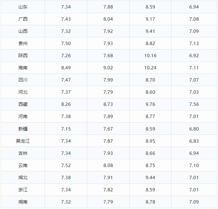 2024年10月10日工业消泡剂价格行情最新价格查询