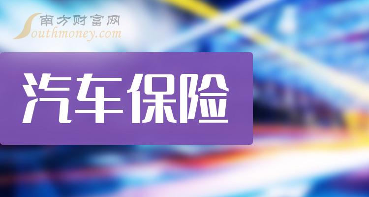 人保车险   品牌优势——快速了解燃油汽车车险,人保护你周全_2024企业信用管理行业市场发展现状及竞争格局分析