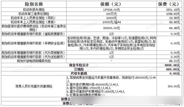人保车险   品牌优势——快速了解燃油汽车车险,人保护你周全_2024企业信用管理行业市场发展现状及竞争格局分析