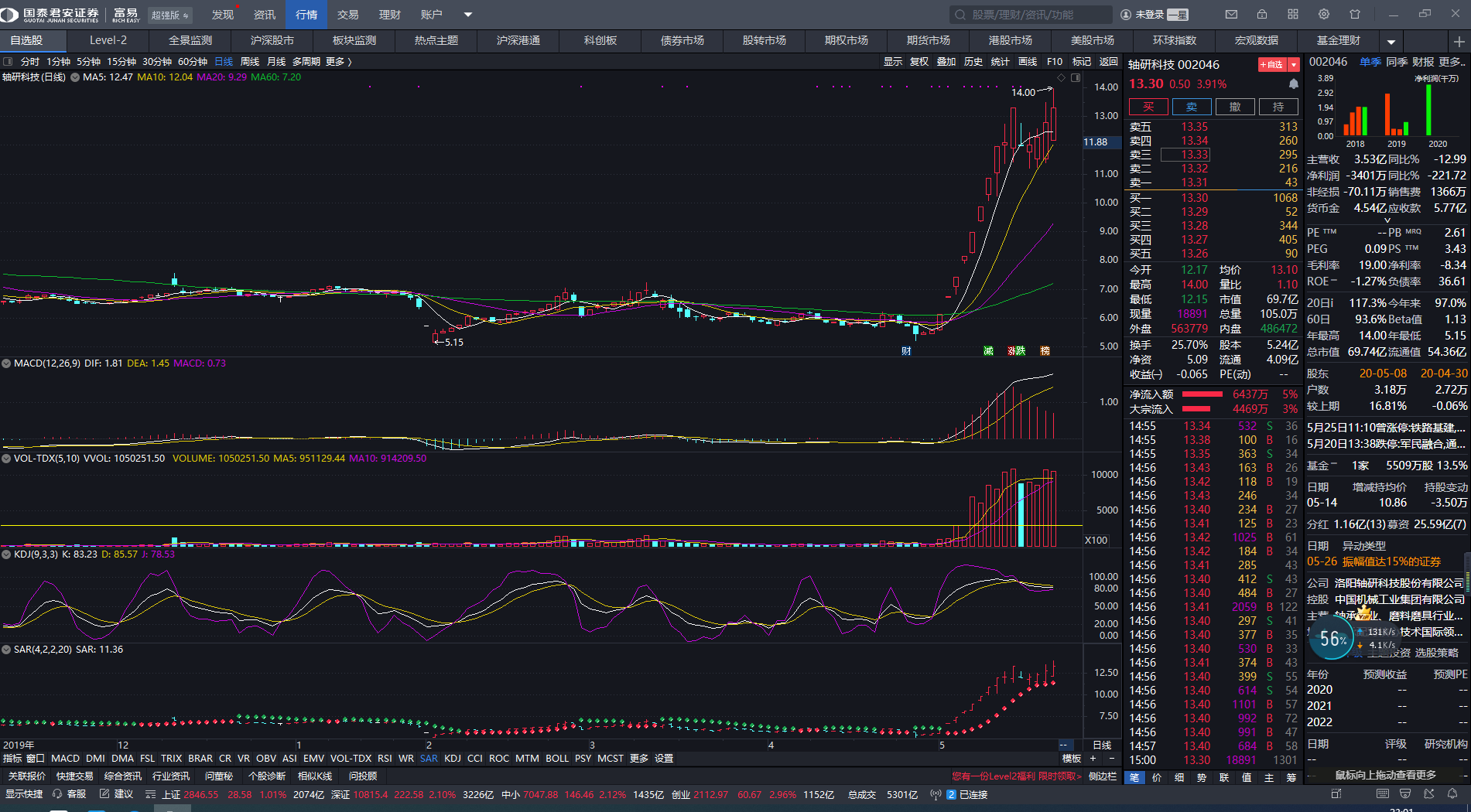 亚翔集成：前三季度净利润同比预增84.44%―99.8%