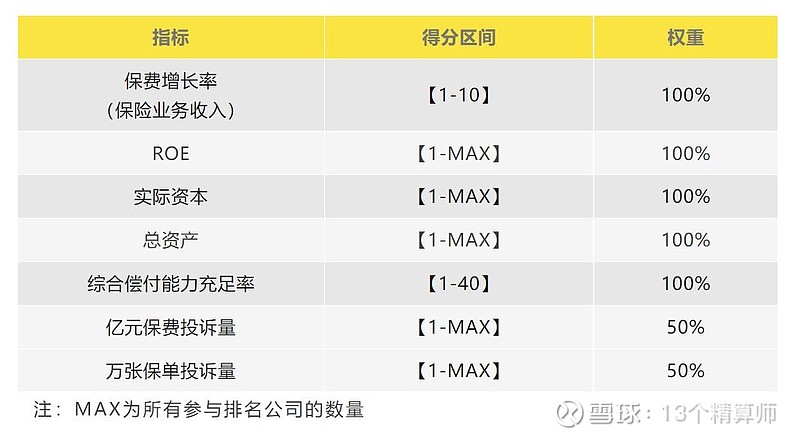 人保有温度,人保护你周全_2024游戏引擎行业市场发展现状及竞争格局、未来前瞻分析