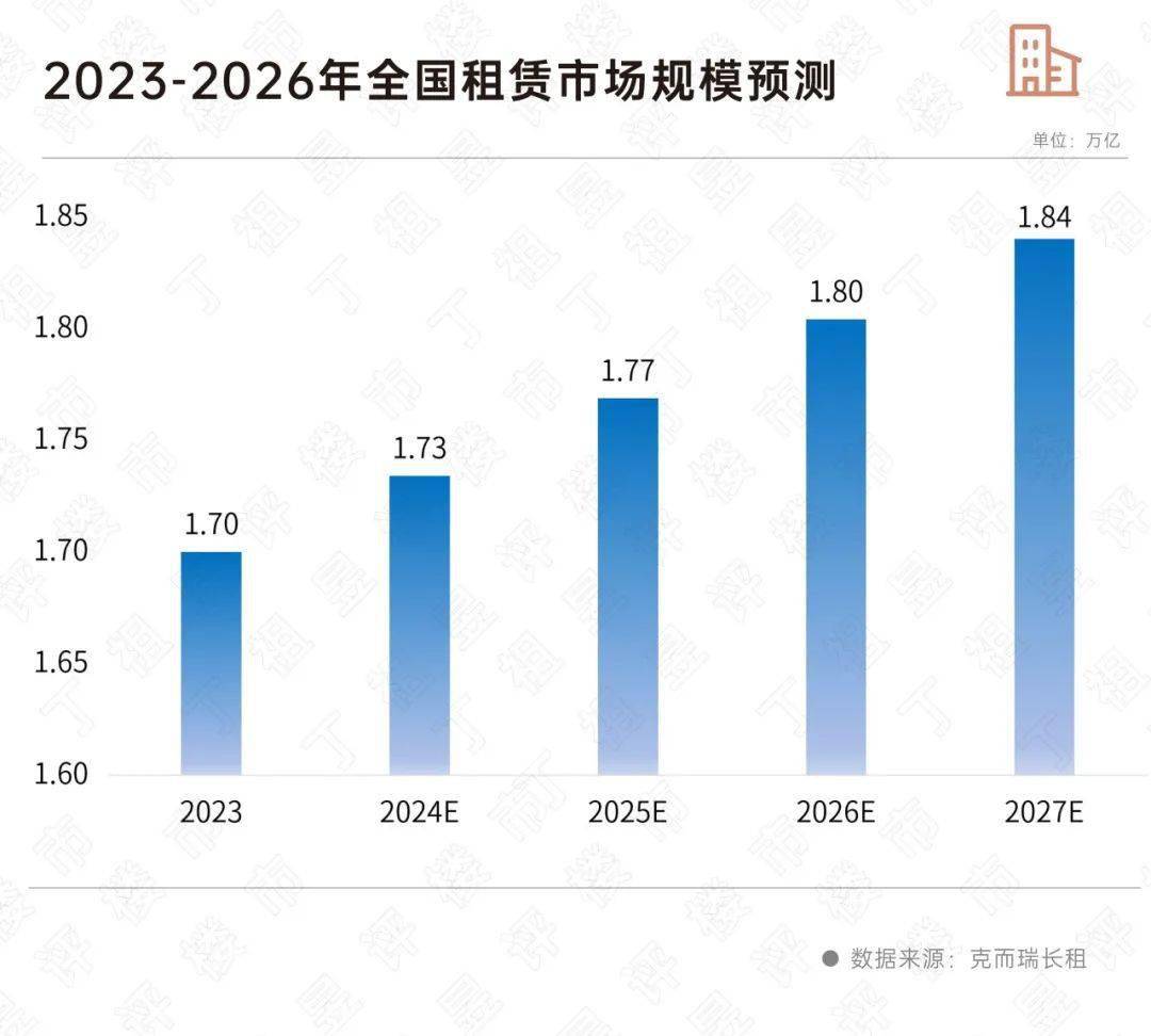 人保有温度,人保护你周全_2024游戏引擎行业市场发展现状及竞争格局、未来前瞻分析