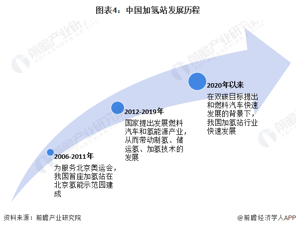2024年成人教育行业发展现状、竞争格局及未来发展趋势与前景分析_人保服务,人保有温度