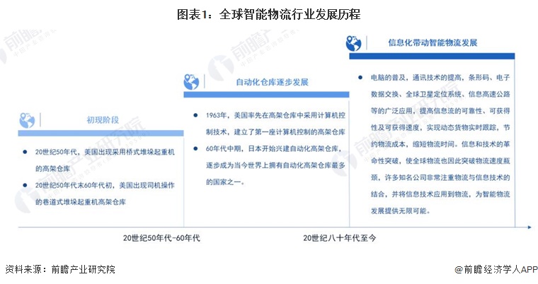 职业女装行业发展现状、竞争格局及未来市场趋势分析_人保服务,人保财险 