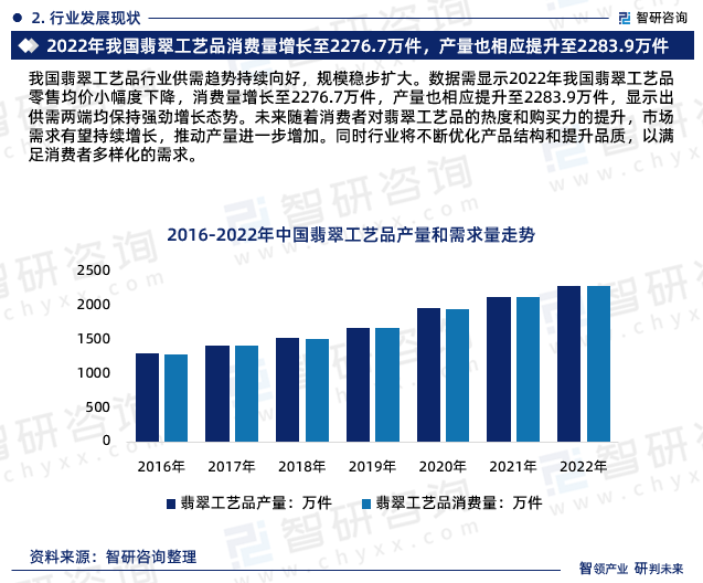 保险有温度,人保财险政银保 _纳米陶瓷行业市场竞争格局及未来供需趋势分析