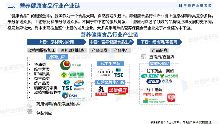 2024科教产业链上下游发展现状及供需格局分析_人保伴您前行,人保护你周全