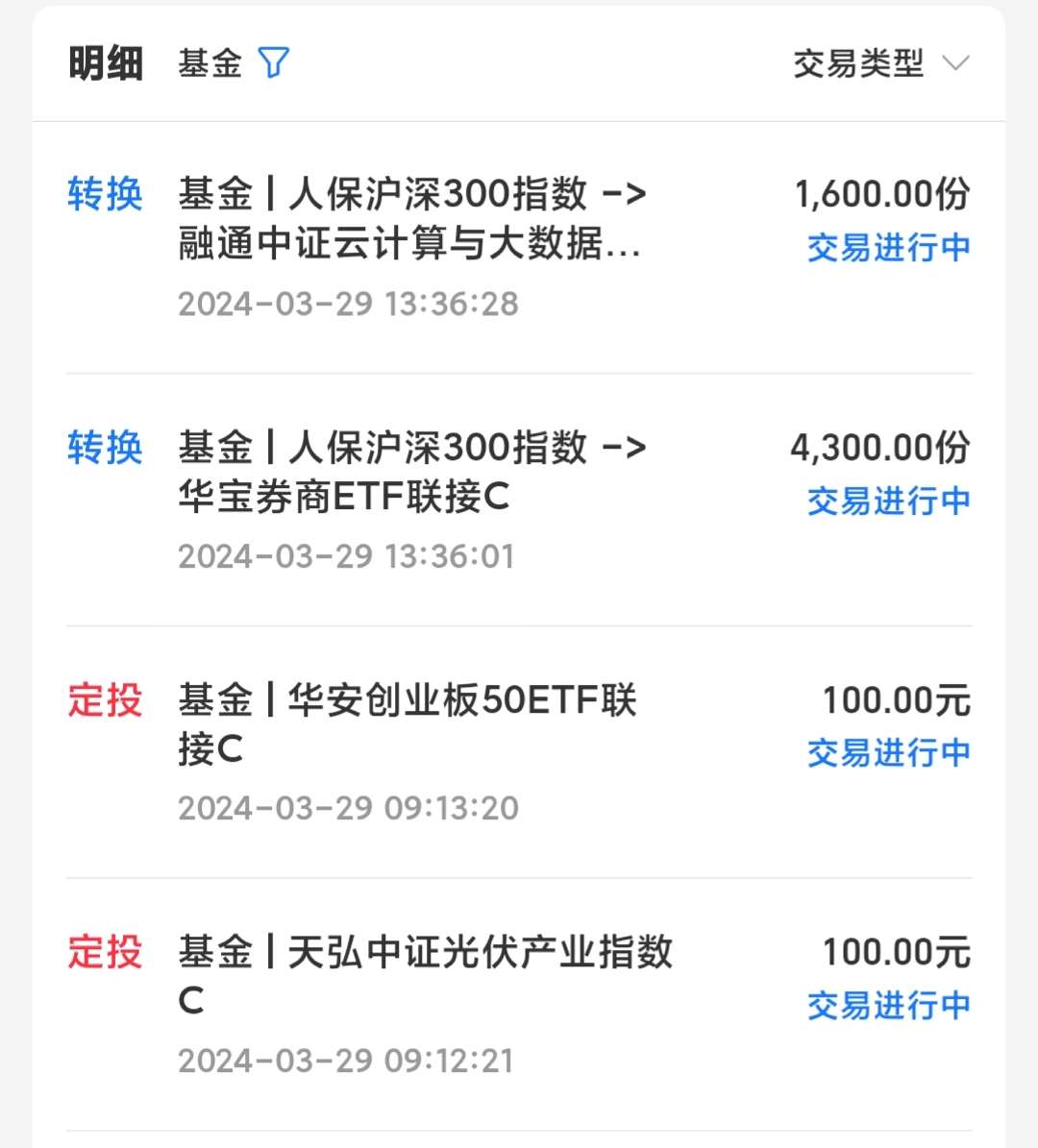 ETF基金行业市场分析及未来发展空间分析_人保服务 ,人保车险