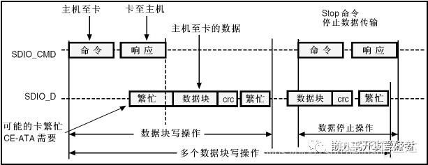 保险有温度,人保财险 _中国数据卡市场深度调查研究 特殊类型的数据卡发展趋势与挑战