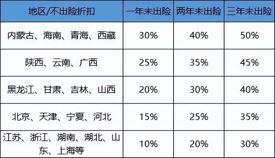 人保车险 品牌优势——快速了解燃油汽车车险,拥有“如意行”驾乘险,出行更顺畅!_2024年水处理系统行业发展环境及未来市场前景分析