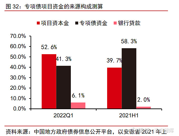 化债行情将至、PPI再探底、积极配置城投 | 债圈大家说10.14