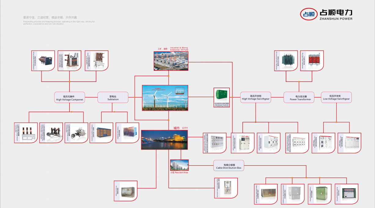 保险有温度,人保车险_中国电动汽车充电站行业市场供需形势分析及投资盈利预测
