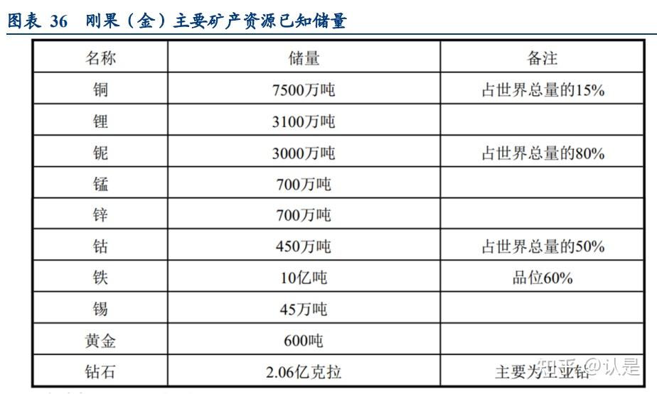 嘉友国际：10月10日至10月11日高管白玉、唐世伦、武子彬、王本利、侯润平减持股份合计206.1万股