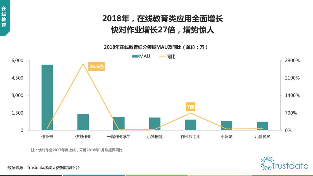 医疗IT行业市场竞争格局及未来市场规模预测分析_拥有“如意行”驾乘险，出行更顺畅！,人保财险 