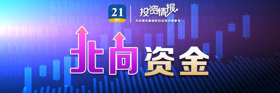 银行行业今日净流入资金21.50亿元，农业银行等9股净流入资金超亿元