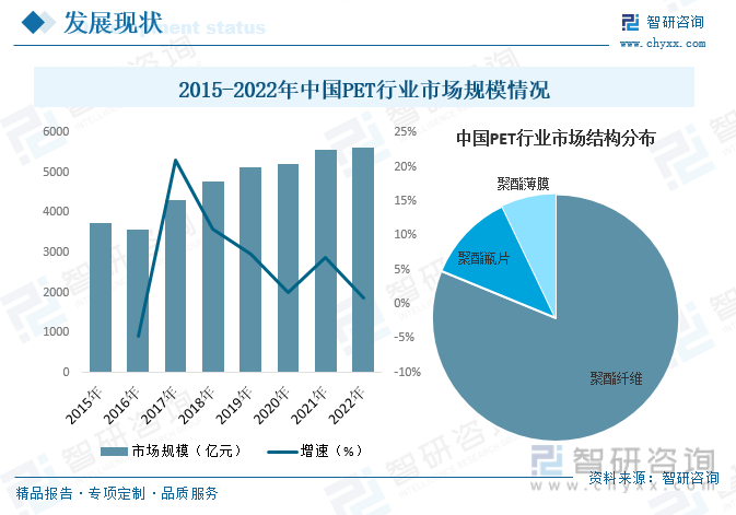 人保车险,人保护你周全_微型电动车行业市场驱动因素、竞争格局及未来发展趋势