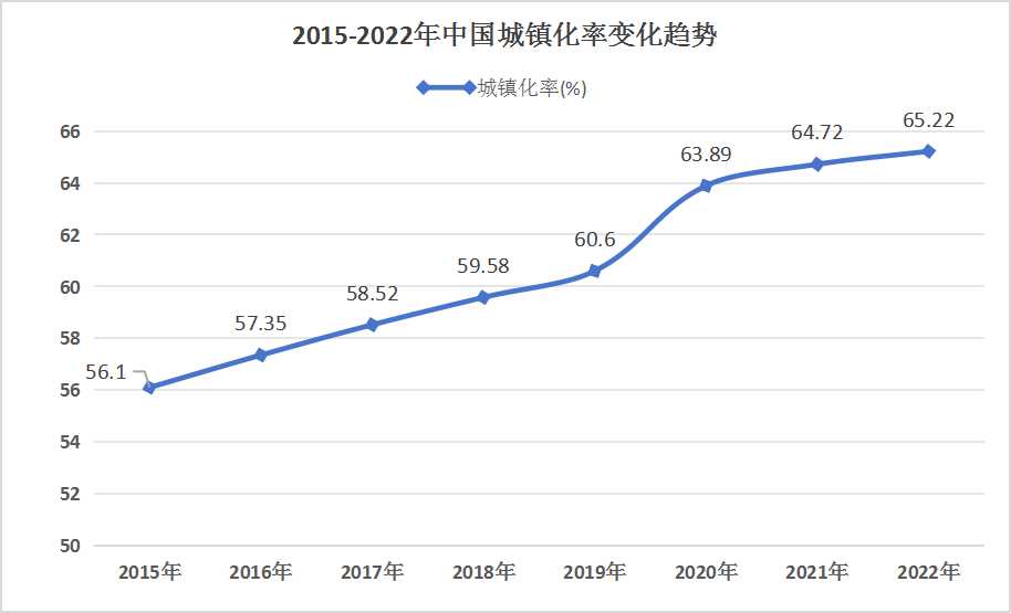 2024年精密仪器产业现状及未来趋势预测分析报告_人保财险 ,拥有“如意行”驾乘险,出行更顺畅!