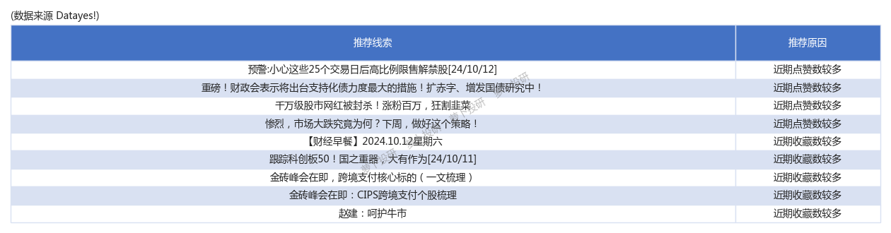 业绩预告出炉！这些个股前三季度业绩增幅超10倍