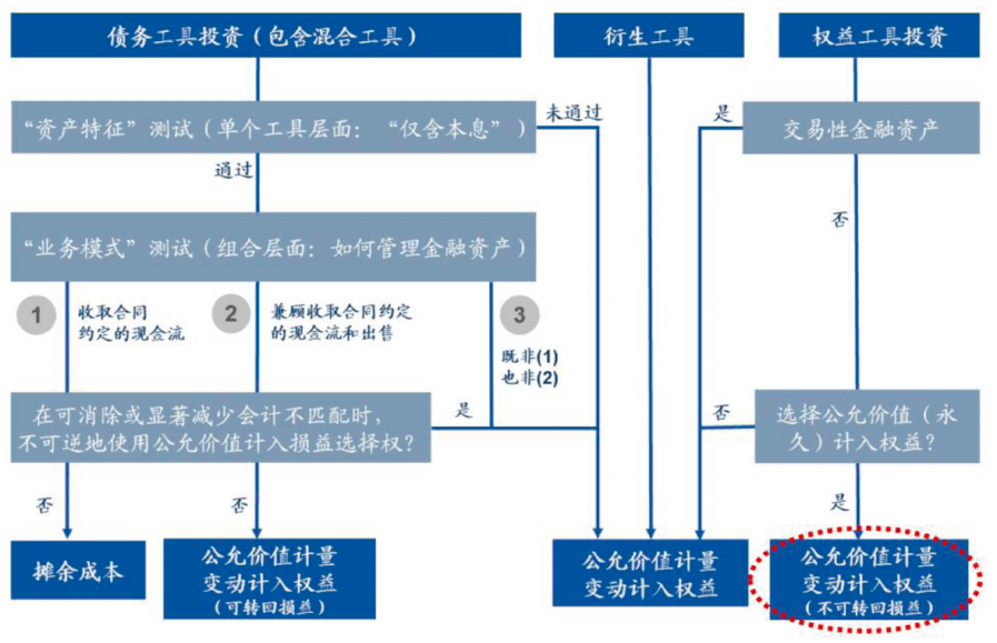 保险有温度,人保有温度_中国电影衍生产品行业运营格局分析及投资潜力研究预测