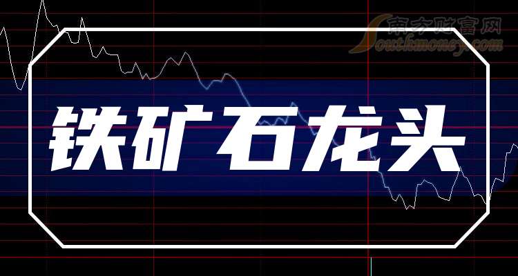 西部矿业：第三季度净利润约11.12亿元 同比增长60.91%