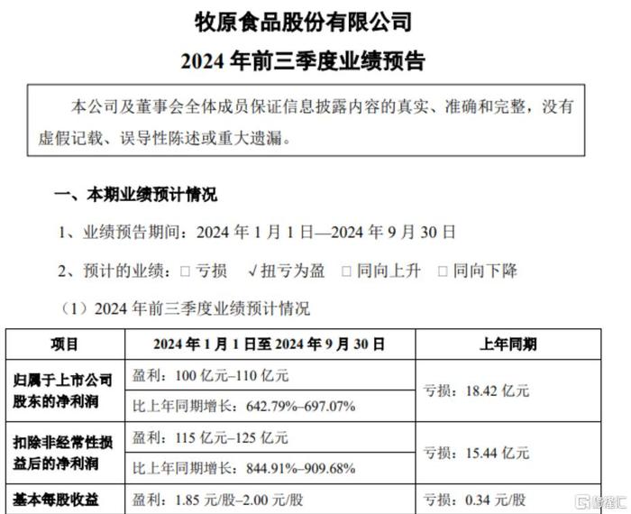 国海证券给予密尔克卫买入评级：2024Q3业绩同比+25%，关注多元布局兑现