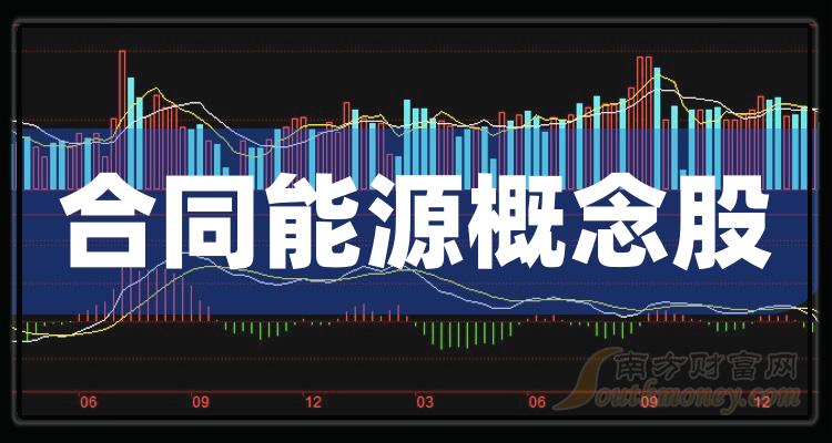 中远海能：中远海运集团拟增持6.79亿元~13.58亿元股份