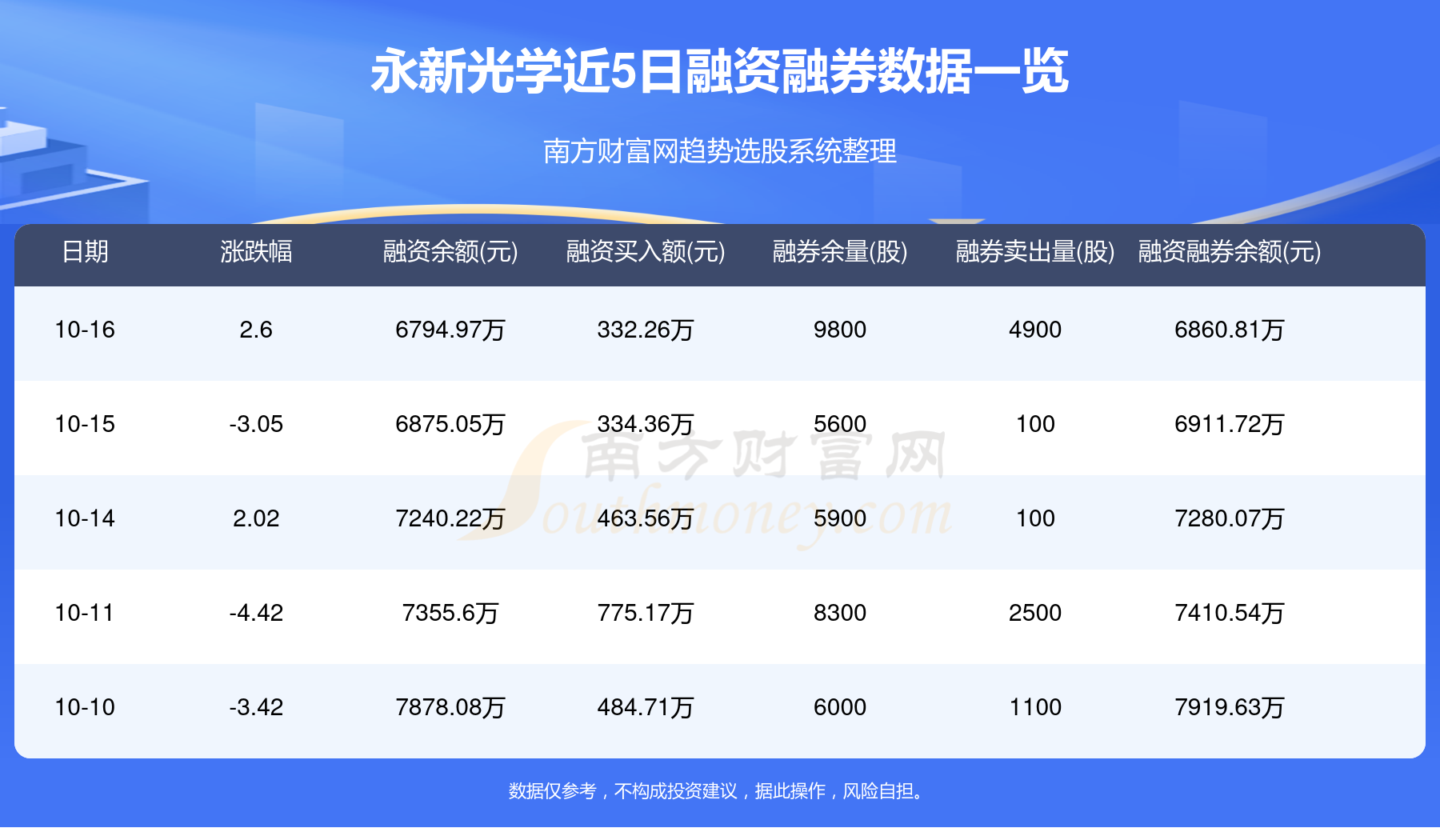 中远海能：中远海运集团拟增持6.79亿元~13.58亿元股份