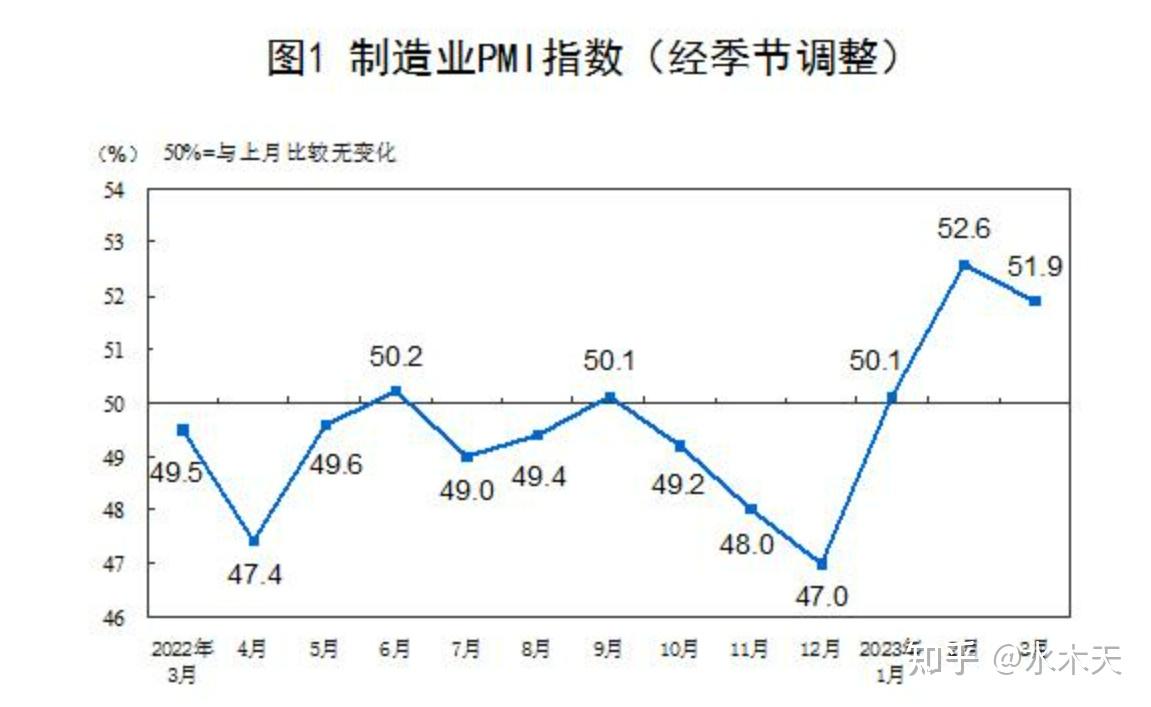 三季度回报指数回升 中资美元债市场修复预期增强