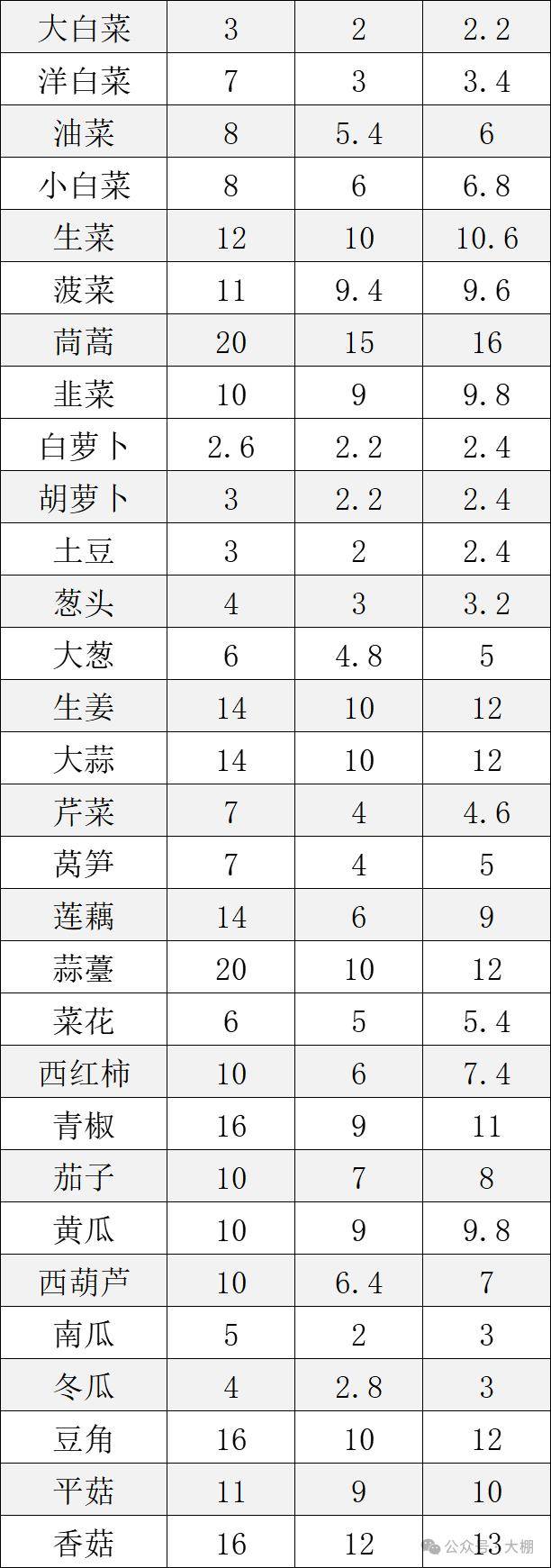 （2024年10月21日）今日PTA期货最新价格行情查询