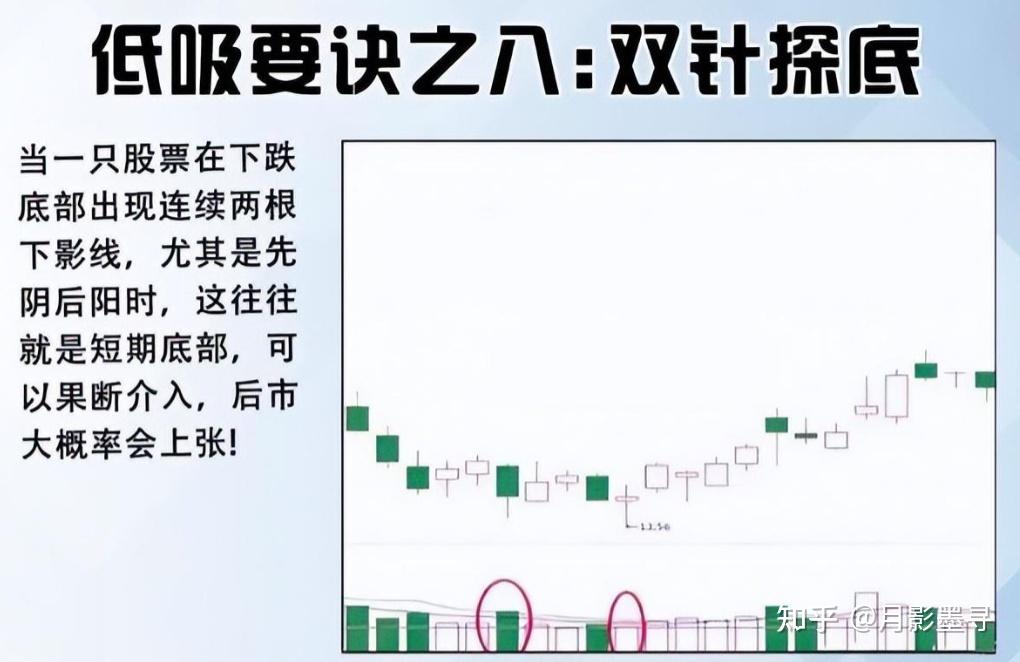 529只股短线走稳 站上五日均线