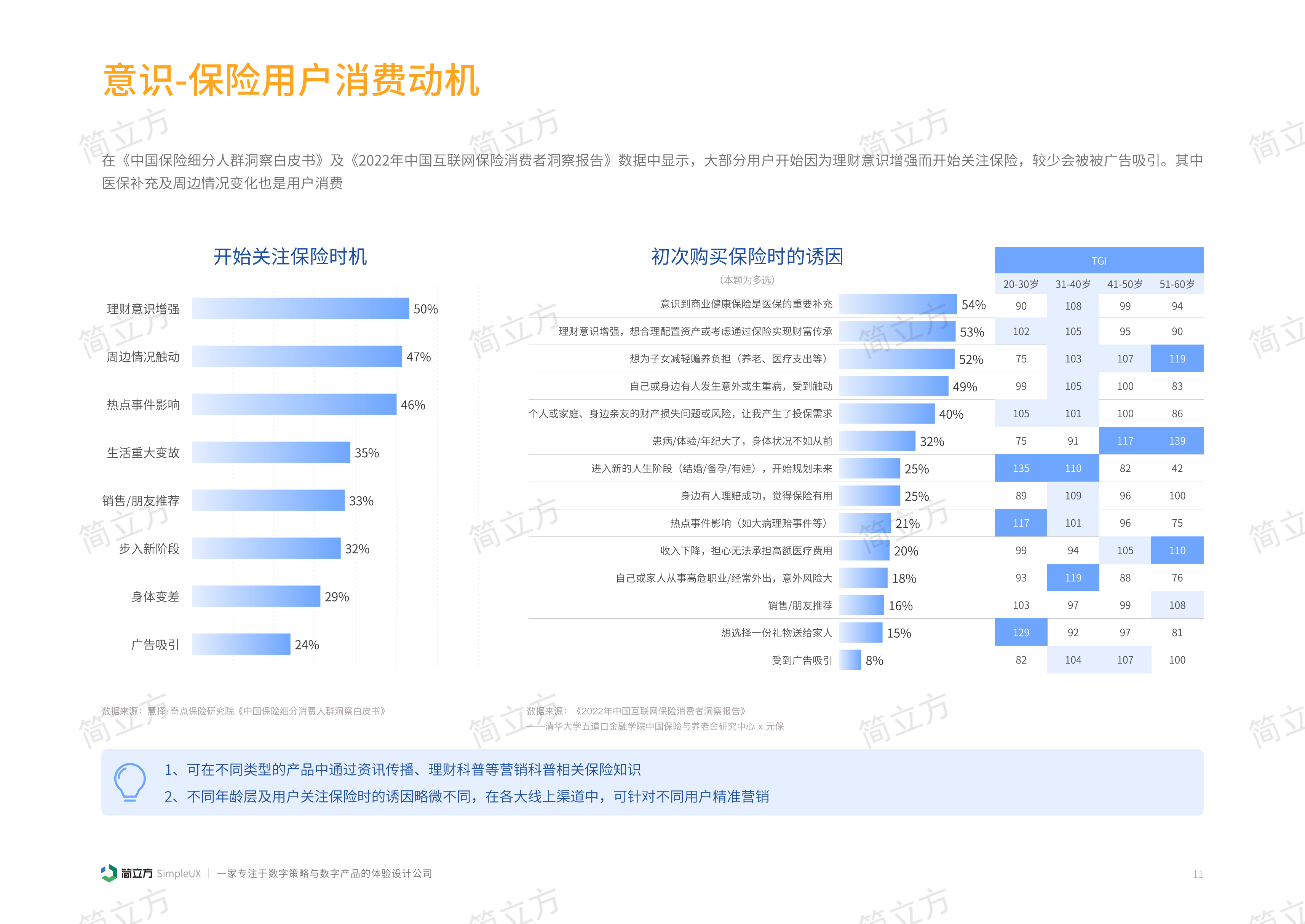 电力煤炭行业竞争格局及“十四五”企业投资战略研究 行业挑战与机遇_保险有温度,人保财险政银保 