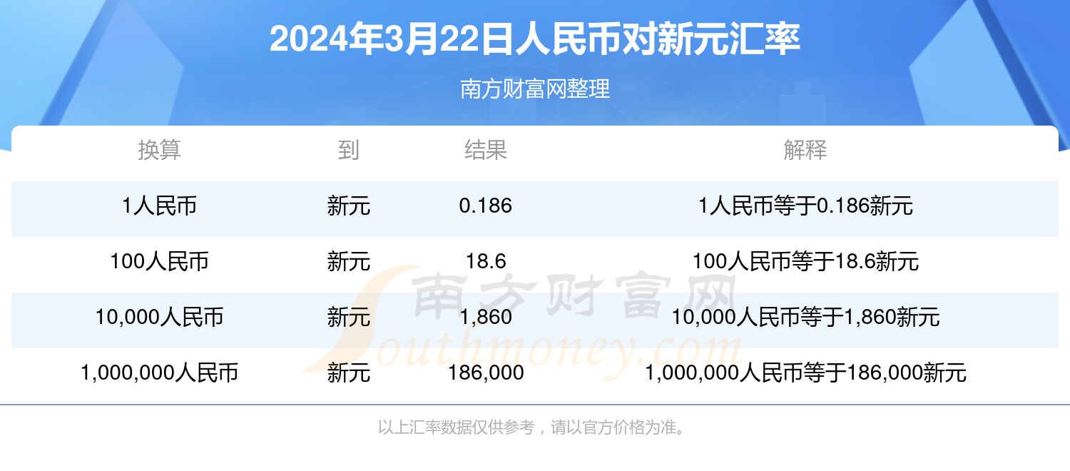 2024年10月21日松树皮报价最新价格多少钱