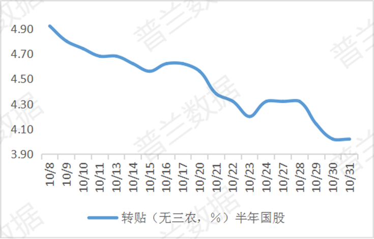 威迈斯：已与招行就公司回购股票专项贷款达成合作意愿