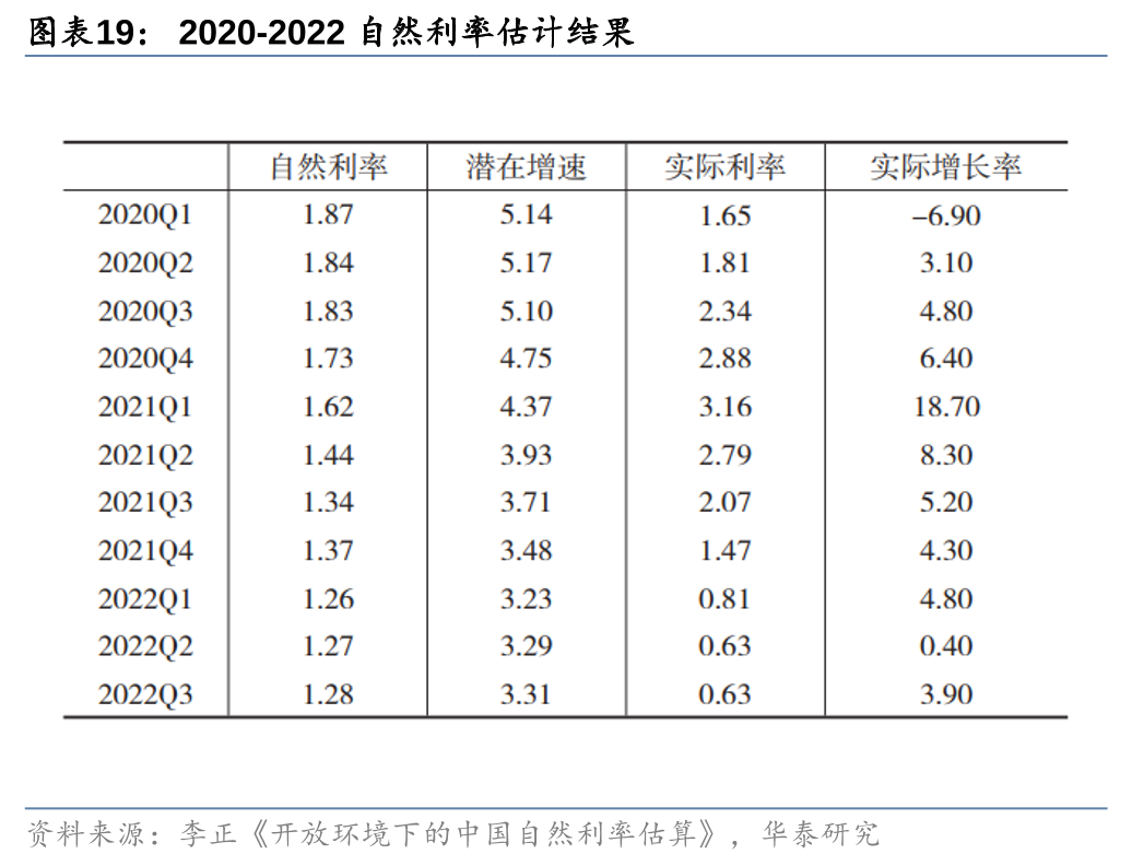 业内人士：互换便利对债券市场影响相对有限