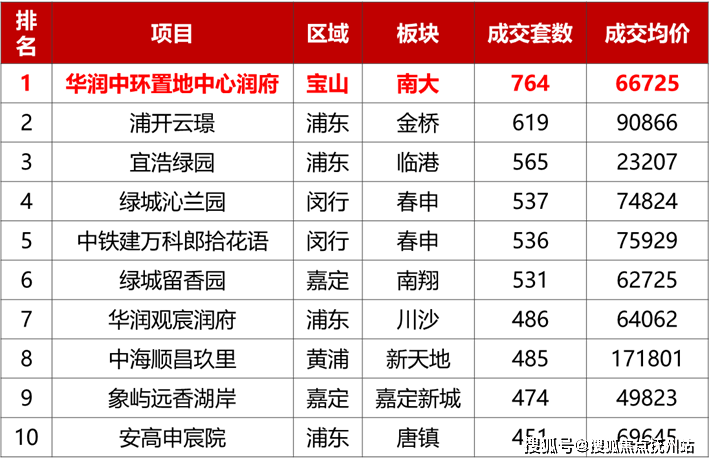 2024年10月21日唐山槽钢报价最新价格多少钱