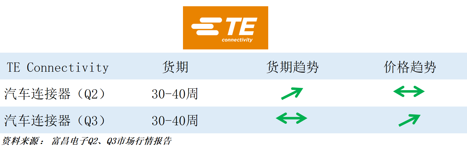 普洛药业三季报营收净利增速降至个位数，Q3增收不增利，支柱业务原料药板块毛利率承压