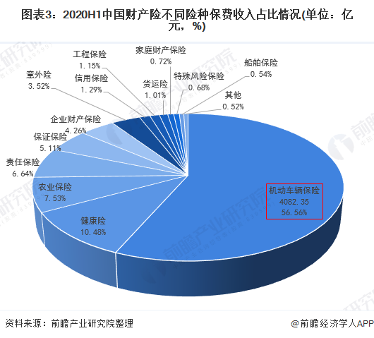 2024年纸箱行业发展现状、竞争格局及未来发展趋势与前景分析_人保车险,人保伴您前行