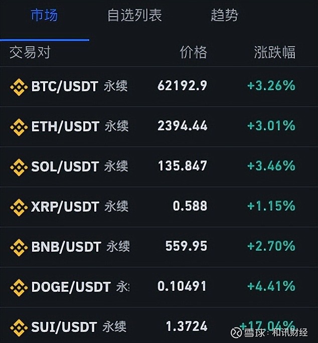 10月21日证券之星午间消息汇总：央行宣布“降息”25个基点！