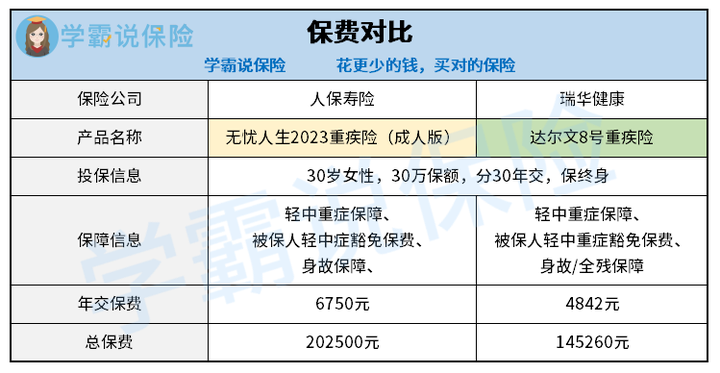 保险有温度,人保财险 _内存条产业市场壁垒及未来发展趋势分析
