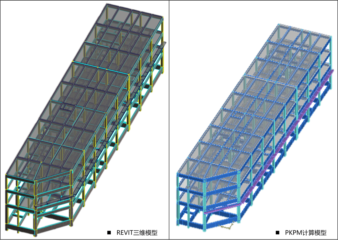 中国建筑信息模型(BIM)行业发展趋势及投资分析_人保车险   品牌优势——快速了解燃油汽车车险,人保服务